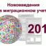 Вступили в силу изменения в правила миграционного учета иностранных граждан и лиц без гражданства - Асбестовский городской округ