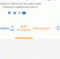 Уважаемые предприниматели! - Асбестовский городской округ