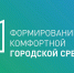 Голосование за лучший дизайн-проект - Асбестовский городской округ