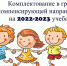 КОМПЛЕКТОВАНИЕ В ГРУППЫ КОМПЕНСИРУЮЩЕЙ НАПРАВЛЕННОСТИ НА 2022-2023 УЧЕБНЫЙ ГОД - Управление образованием