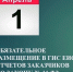 О размещении в Единой информационной системе в сфере закупок отчетов заказчиков !!! - Асбестовский городской округ